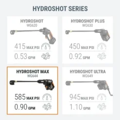 Worx WG644 40V Power Share 450 PSI Hydroshot Max Power Cleaner 17 Worx WG644 40V Power Share 450 PSI Hydroshot Max Power Cleaner -Worx Power Sales Store GUEST 2261a8c0 6cab 4d6e 9f3c 9594228b52c8