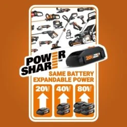Worx WG911 Power Share 40V Lawn Mower And 20V Grass Trimmer (WG743 And WG163)