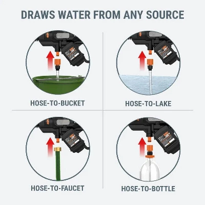 Worx WG644 40V Power Share 450 PSI Hydroshot Max Power Cleaner 6 Worx WG644 40V Power Share 450 PSI Hydroshot Max Power Cleaner - Image 6